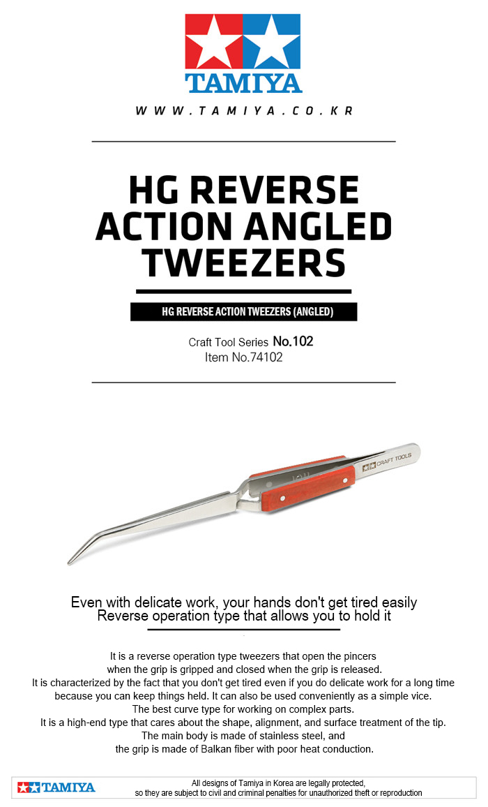 Reverse Action Tweezers